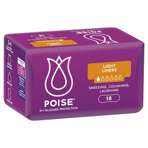 POISE Light Liners